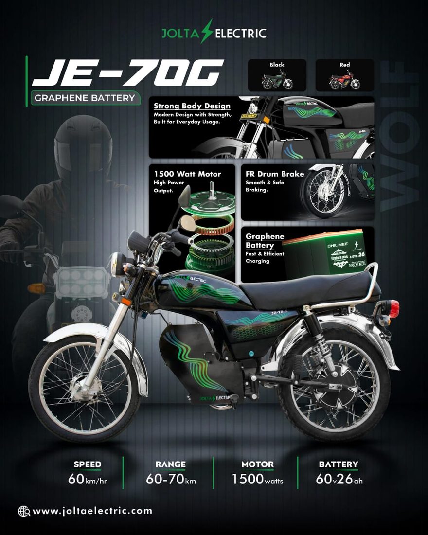 Jolta JE-70G (Wolf)