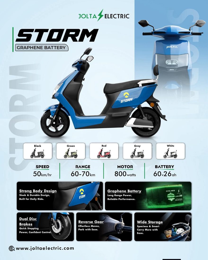 Jolta Storm