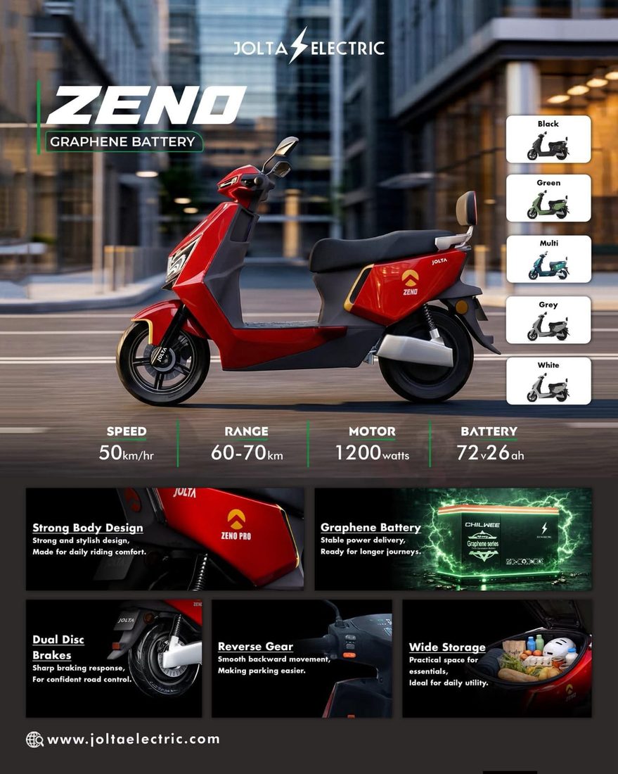 Jolta Zeno