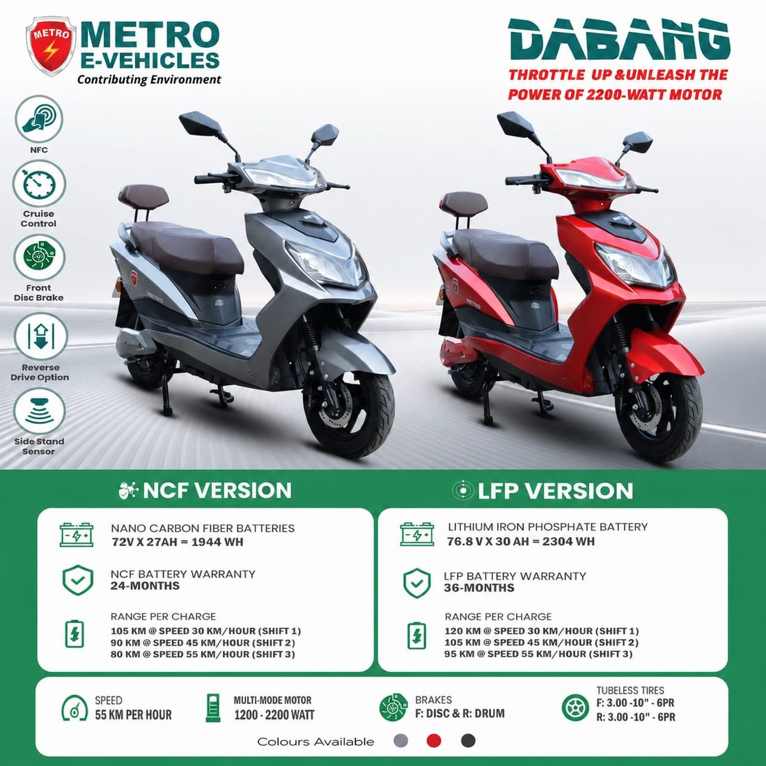 Metro Dabang