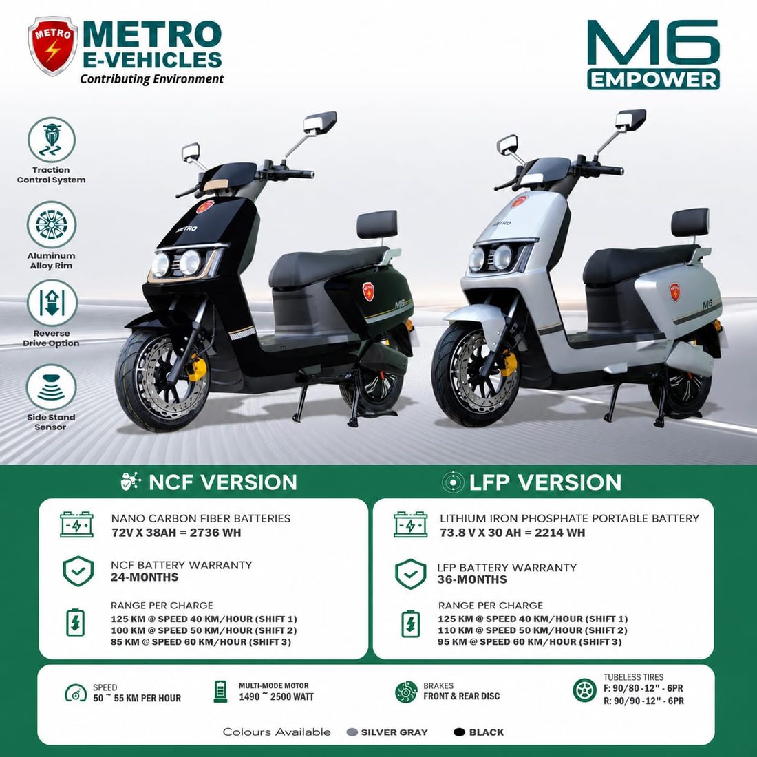 Metro M6 Empower