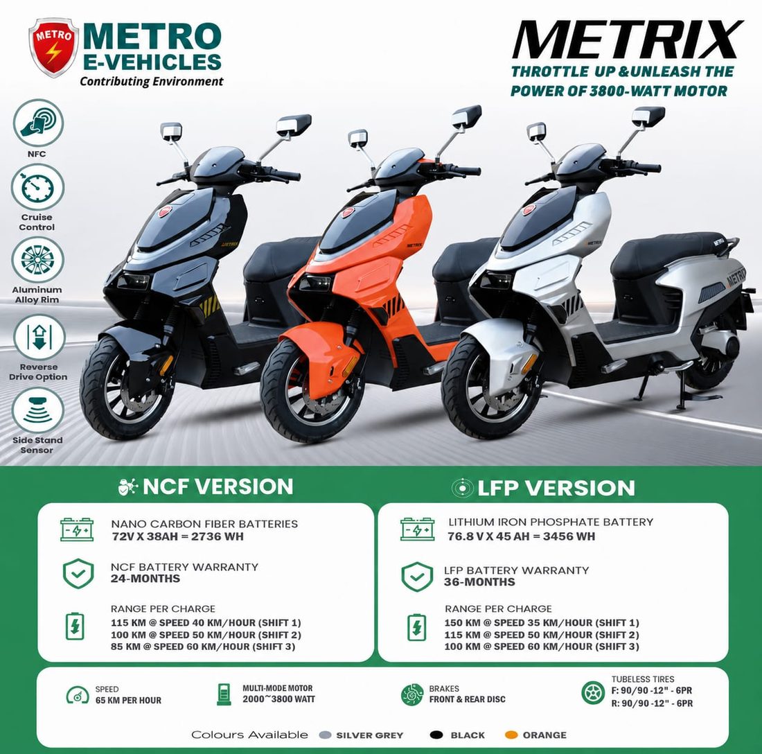 Metro Metrix