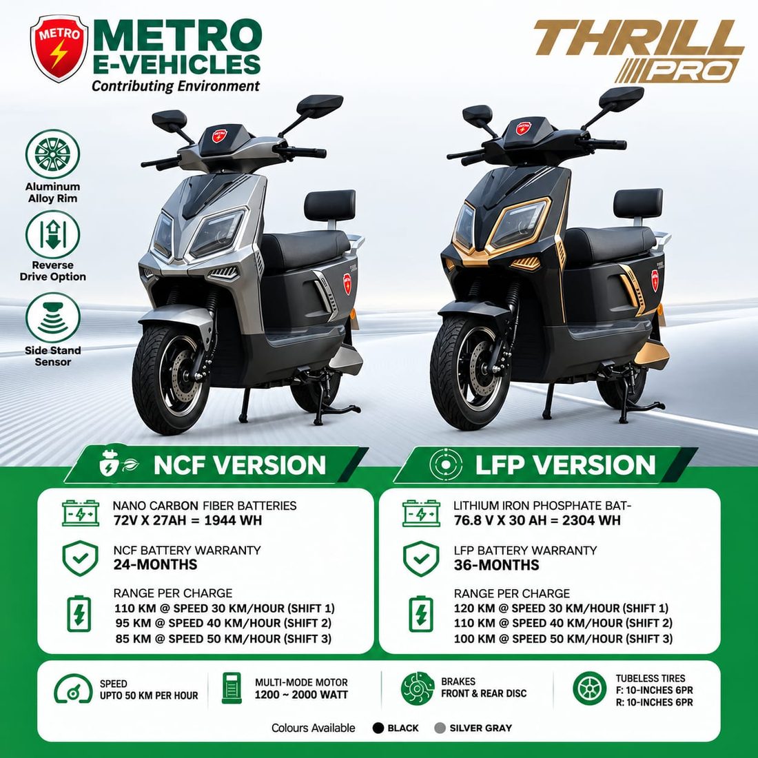 Metro Thrill Pro